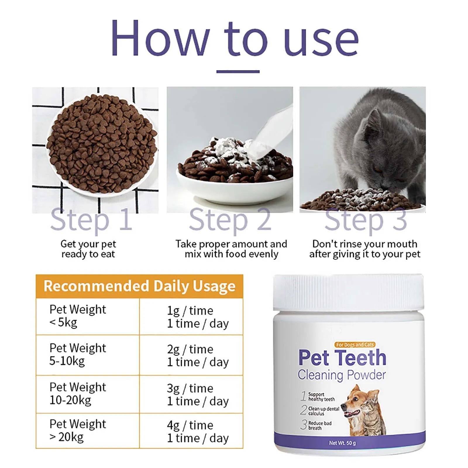 Pet Toothpaste Cat Dog Fresh Breath Toothpaste